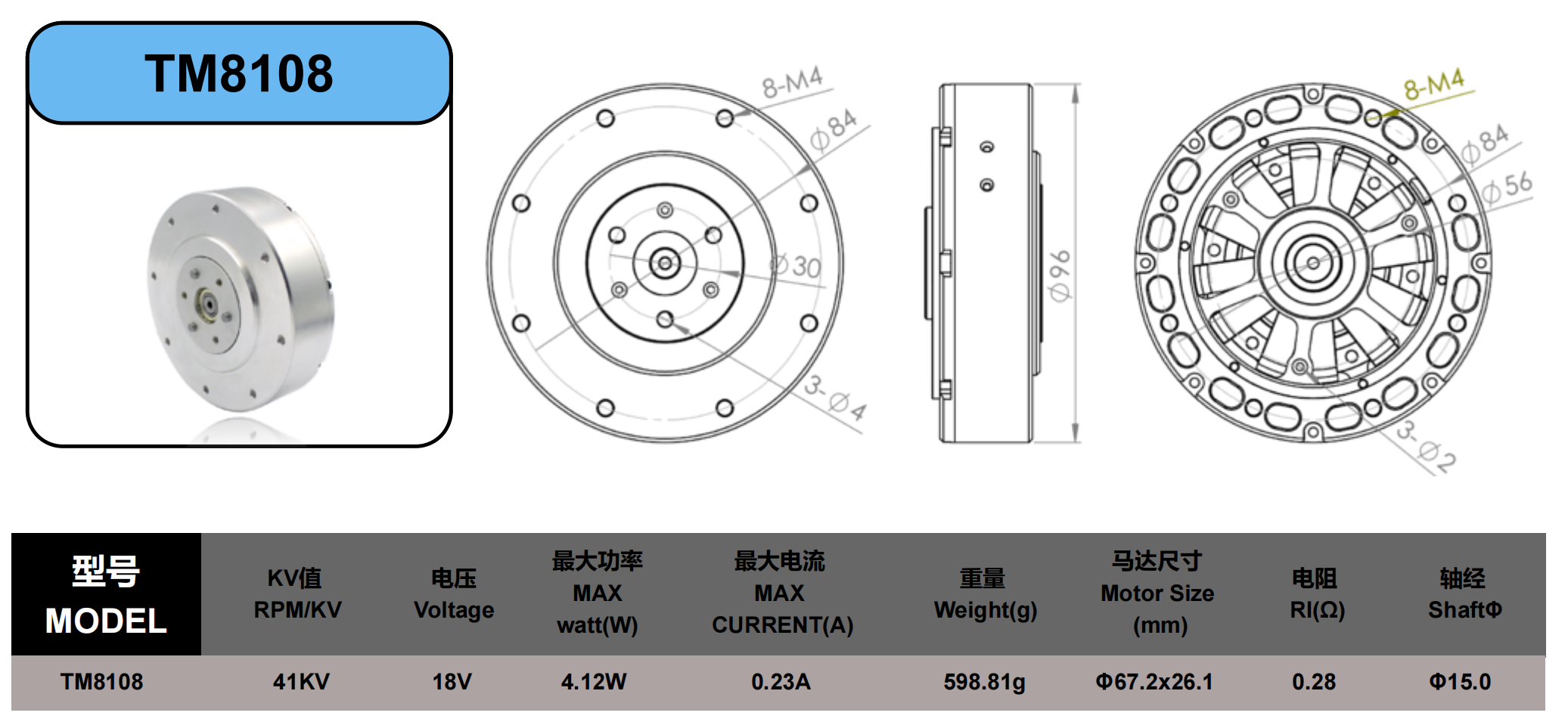 TM8108 DATA.png